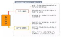 : 如何解决tpWallet买币时图标缺失的问题