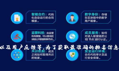 关于“tpWallet的加速器排行第几”的具体信息可能会随着时间的推移而变化，因为加速器的性能和排名可能受到多种因素的影响，例如市场情况、投资项目的成功率以及用户反馈等。为了获取最准确的排名信息，建议查看最新的行业报告、市场调查或相关社群（如论坛、社交媒体）中的讨论。如果需要进行更深入的分析，您还可以考虑访问tpWallet的官方网站以获取最新资讯。

如果您有其他问题或需要更详细的信息，请随时告诉我！