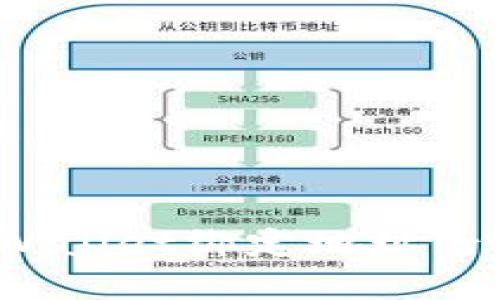 如何在tpWallet绑定地址后顺利提币？