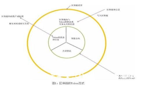 保障你的数字资产安全：tpWallet使用安全指南