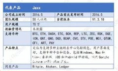 在泰国畅享数字财富：全