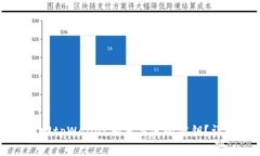 如何找回tpWallet部分丢失的
