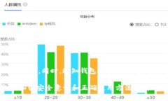 对于“tpWallet薄饼进不去”