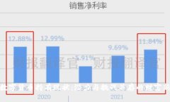 加密数字货币持有现状：潜力与挑战并存的财富