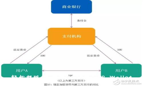 轻松提现：如何将USDT转入TP Wallet