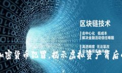英国破获加密货币犯罪，揭示虚拟资产背后的黑