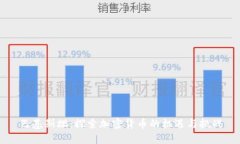 巴基斯坦：探索加密货币的机遇与挑战