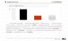 如何使用tpWallet轻松兑换ETH：详尽指南