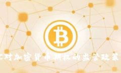解读CFTC对加密货币期权的