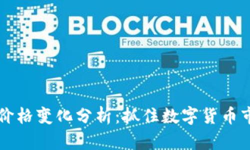 tpWallet价格变化分析：抓住数字货币市场的脉搏