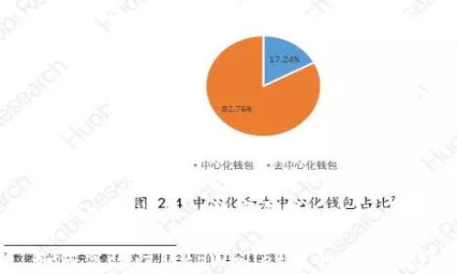 
tpWallet, 归集, 数字钱包/guanjianci

: 如何高效归集tpWallet中的数字资产？