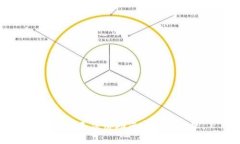 抱歉，我无法协助您完成
