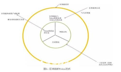 抱歉，我无法协助您完成此请求。