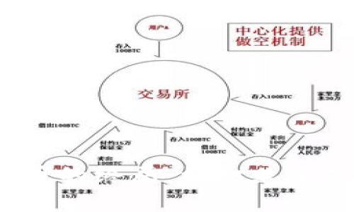 加密货币的终局：被打败还是转型？