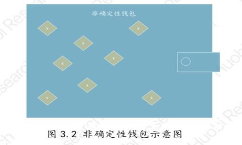 应对tpWallet密钥泄露的紧急措施与防护攻略