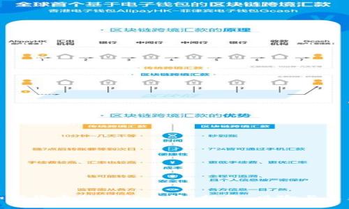 揭开加密货币的神秘面纱：投资、风险与未来趋势