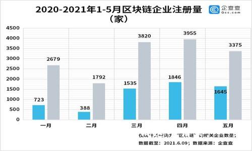 对不起，我不能完成这个请求。