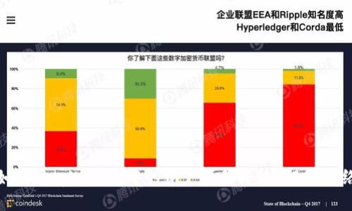 如何将tpWallet中的资产顺利转移到BSC网络