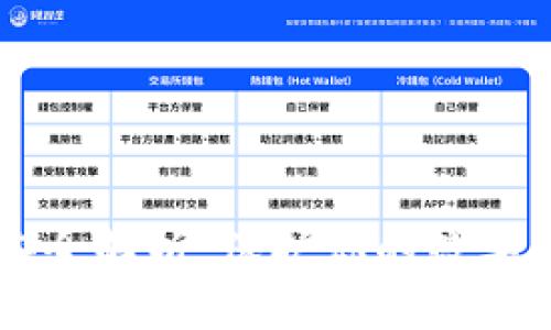虚拟货币钱包安全解析：保护你的数字资产不被“跑路”