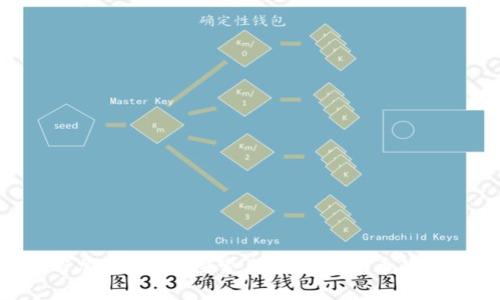 HTC自带加密货币：探索未来数字货币的无限可能