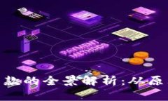 : 加密货币贷款的全景解析：从原理到实用策略
