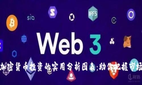 探索加密货币投资的实用分析图表：助你把握市场脉动