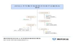 在使用tpWallet卖出SHIB（S
