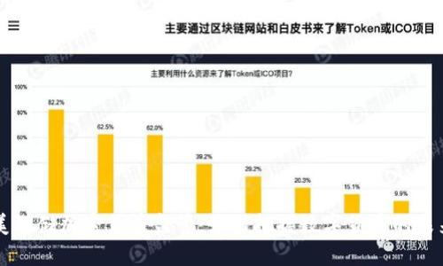 美联储加密货币监管：如何把握数字货币的未来