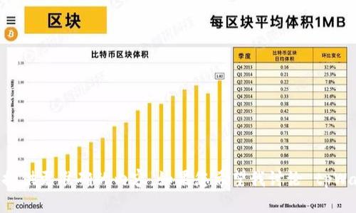 看起来您对“tpWallet”感兴趣，但请提供一些具体信息，以便我可以为您提供更准确的内容。如果您希望我讨论 tpWallet 的一些特性、功能或用途，请告诉我。这将帮助我为您编写相关内容。