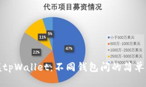 轻松掌握tpWallet：不同钱包间的简单互转技巧
