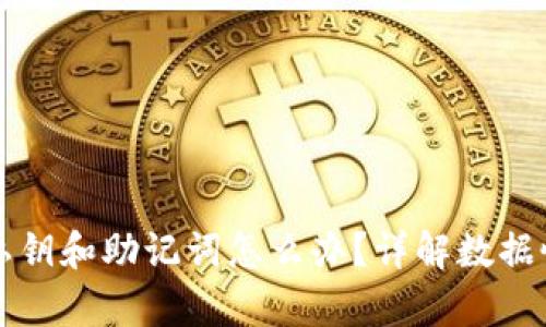 tpWallet没有私钥和助记词怎么办？详解数据恢复与安全管理