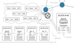 tpWallet：深度解析其安全性