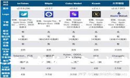 tpWallet：深度解析其安全性与实用价值