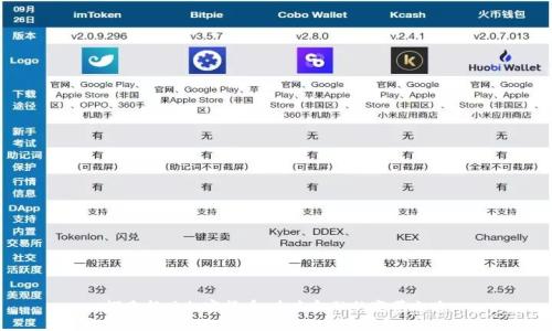 探索新兴加密货币：未来金融的变革之路