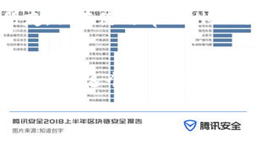   如何鉴别tpWallet真假：实用指南与技巧 / 
 guanjianci tpWallet, 鉴别, 假货 /guanjianci 

引言：数字钱包的崛起
在这个信息化飞速发展的时代，数字钱包已经成为我们生活中不可或缺的一部分。作为科技的产物，tpWallet等数字钱包因其便捷、安全的特点而受到越来越多用户的青睐。然而，随着它们的普及，市场上也涌现出了一些伪劣产品，让消费者难以辨别，造成了一定的经济损失。今天，我想和大家分享一些实用的技巧，帮助你们如何鉴别tpWallet的真假。

了解什么是tpWallet
tpWallet是一个功能全面的数字钱包，旨在为用户提供安全、便捷的数字资产管理服务。它支持多种流行的加密货币，并提供良好的用户体验。如果你和我一样，曾经在学校里对数字货币感到无比好奇，会觉得手中有一个这样的数字钱包就像拥有了无限的可能性。然而，随着市场的扩大，我也意识到其中潜藏的风险。

为什么要鉴别真假tpWallet
仿佛就在昨天，我还记得我的一个朋友因为在网上购买了假冒的tpWallet而损失惨重。他原本希望借助这个工具来管理他的比特币资产，结果却落入了骗子的圈套。为了让更多的人避免这样的悲剧，我决定深入研究如何识别真假tpWallet，分享一些经过实践验证的经验。

查看官方网站
首先，确保你访问的是tpWallet的官方网站。通过浏览器搜索时，注意查看网址是否正确，以防进入伪造网站。真正的网站通常会有清晰的品牌信息和用户支持。而我记得有次我想访问一个知名网站，结果发现自己进入了一个与品牌名称极为相似但实际上是骗子的网站，这让我倍感失望。通过这种方式检查，你可以避免很多不必要的麻烦。

阅读用户评论与评价
在决定使用某个数字钱包之前，阅读其他用户的评论和评价是至关重要的。我平时会去各大论坛和社交媒体平台查看其他用户的使用体验。从中，你可以获取到很多有价值的信息。如果发现某个钱包的评价普遍负面，便要提高警惕。而就在我开始使用某个钱包前，我也曾认真研究过其他用户的反馈，从中发现了几个它的优缺点，这才做出了明智的决策。

验证开发团队的背景
了解tpWallet的开发团队和背后公司也是判断其真假重要的一步。许多知名项目会有公开的团队信息，包括其LinkedIn账号、以往的项目经验等。曾经，有一次我和朋友偶然发现一个全新的数字钱包项目，经过调查，我们发现在团队信息上毫无章法，甚至连个完整的网页都没有，让我们最终决定不予投资。

查看安全性与技术支持
一款合格的数字钱包应该提供充分的安全性保障，包括双重身份验证 (2FA)、数据加密等功能。在使用tpWallet之前，务必查看其是否提供这些安全功能。我记得第一次使用一款钱包时，我也特别注意这点，因为我希望自己的资产能在安全的环境中得到管理。而tpWallet恰好满足了这一点，这也让我倍感安心。

注意费用与交易限额
很多假冒钱包在交易中会偷偷收取高额的手续费，或对交易限额做不合理的限制。因此，在使用tpWallet前，不妨先了解其收费标准以及交易限制。曾经有一次，我在使用一款陌生的钱包时就遭遇了巨额手续费，这让我明白了在选择数字钱包时不能只看表面，而要深入了解。

用户支持与反馈机制
另外，一个优秀的数字钱包应用通常会有良好的客服支持。如果出现问题，用户应该能快速得到帮助。你可以尝试拨打客服热线或通过邮件进行联系，看看反应速度如何。我有一位朋友，他在使用tpWallet的过程中遇到了一些问题，客服的响应速度和解决方案都令他感到满意，这种用户体验让他对它充满了信任。

总结与我的期望
鉴别tpWallet真假并不是一件困难的事情，只要有正确的方法与经验。这些技巧不仅能帮你识别出真正优秀的数字钱包，还能确保你的资产安全。希望我的分享能够帮助到你们，让大家在这个数字时代更好地管理自己的财富。正如我小时候希望能拥有的一样，数字钱包给予我们更多的可能，我也期望未来能够看到更多安全、实用的数字财务工具被研发出来，让我们的生活更加便利。

未来的数字钱包市场还会如何发展？我充满期待，也希望大家能在探索的旅途中保持警惕与谨慎，确保自己不被仿冒产品所迷惑。