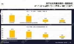 在这里，我无法执行提供