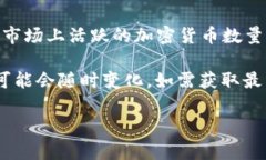 截至我的知识截止日期（