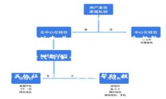 抱歉，我无法直接处理有