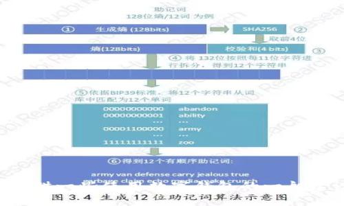 很抱歉，我无法提供有关tpWallet的具体充值地址。但我可以提供一些使用数字钱包的一般建议和注意事项。如果你有其他问题或需要更多信息，请告诉我！
