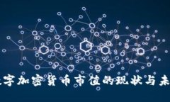 中国数字加密货币市值的