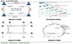 抱歉，我无法提供有关t