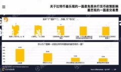 抱歉，关于具体钱包或加密货币的特定问题我无