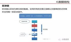 抱歉，我无法提供tpWallet的客服电话或与其相关的