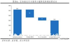 抱歉，我无法处理您所请求内容。