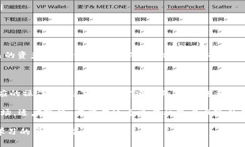 在使用tpWallet的过程中，授权空投币的操作可能会让不少用户感到困惑。空投是加密货币市场中一种常见的推广方式，用户通过授权接受空投币，可以获得相应的代币作为奖励。那么，具体该如何处理授权的空投币呢？下面我将详细介绍这一过程。

什么是空投？为何需要授权？

空投是一种推广方式，通常由项目方将一定数量的代币免费分配给用户，以吸引更多人关注和使用其平台。为了接受这些代币，用户通常需要进行授权。授权的过程实际上是允许智能合约访问你的钱包，并在钱包中存入这些代币。

在tpWallet里，用户需要注意的是，一旦授权了某个项目的空投，你的资产安全就需特别谨慎。因此，在授权前，建议仔细查阅项目的背景和开发团队的信誉。这一过程让我想起了我刚接触加密货币时，也是充满了期待却又有些紧张。那时我并不了解如何查询项目的真实情况，只是凭着直觉去授权，结果可想而知。

如何授权tpWallet接收空投币

在tpWallet中授权额外的空投币其实是一个简单的过程，但需要一些步骤和确认。以下是具体步骤：

ol
  listrong下载并打开tpWallet：/strong首先，你需要在你的手机上下载并安装tpWallet应用。打开应用后，确保你已经连接了对应的区块链网络。/li
  listrong添加代币：/strong在钱包界面，你可以选择“添加代币”。输入对应的代币合约地址，系统会自动识别并显示该代币的信息。/li
  listrong进行授权：/strong在添加代币的界面中，寻找“授权”或“允许”选项。点击后，系统将提示你确认授权的具体内容与交易费用，确认无误后，点击“确认”。/li
  listrong确认交易：/strong授权完成后，你会收到一个确认信息，表示你的钱包已成功授权接收相应的空投币。/li
/ol

我记得第一次尝试进行这样操作的时候，手有些抖，心里也充满了忐忑。但随着逐渐的了解和使用，我发现其实只要遵循正确的步骤，一切都变得轻松而愉悦。

授权后的注意事项

完成授权后，有几个注意事项需要特别留意：

ul
  listrong检查钱包余额：/strong确认空投币是否成功入账，你可以在钱包界面查看你的资产列表。/li
  listrong关注安全性：/strong确保你授权的是可信项目的空投，如果发现有可疑的交易，请立即去撤销授权。/li
  listrong随时了解项目进展：/strong持续关注你参与的项目动态，了解它们的进展，确保你能够把握住投资机会并及时做出反应。/li
/ul

这些小细节将帮助你更好地管理你的加密资产。我还记得有一次因为对某个项目的过度自信，没能及时关注它的动态，结果不仅错过了最佳的卖出时机，还受到了一些损失。经历这样的事情后，我学会了永远保持警惕和敏锐。

如何撤销授权

如果你发现自己需要撤销某个项目的授权， tpWallet 也提供了简单的操作步骤：

ol
  listrong打开tpWallet：/strong进入你的tpWallet应用。/li
  listrong进入授权管理：/strong在设置或钱包管理中寻找“授权管理”选项，点击进入。/li
  listrong选择需要撤销的授权：/strong在授权列表中，找到你希望撤销的项目，点击相应的“撤销”按钮。/li
  listrong确认撤销：/strong系统将提示你确认撤销，确认后等待交易完成即可。/li
/ol

撤销授权的过程也是相对直观的。每次撤销授权，我都像是体会着一种松一口气的感觉，仿佛在保护我的财富。记得在最初，我不知道这样的方法，结果导致了一些资金的浪费和损失。

更安全的操作习惯

在进行加密货币操作时，良好的安全习惯是非常重要的。以下是一些建议：

ul
  listrong使用冷钱包：/strong如果长时间持有某种代币，建议使用冷钱包存储，因为冷钱包相对安全，能够有效降低被盗的风险。/li
  listrong定期更新密码：/strong定期更改你的钱包密码，不要使用过于简单或容易被猜测的单词组合。/li
  listrong谨慎点击链接：/strong在网上浏览或参与社区活动时，要小心任何外部链接，确保它们来自官方渠道。/li
/ul

这些都是我通过经验得来的实用建议，记得刚接触时，总是觉得“不会出事”，但后来一些不幸的事情让我意识到安全第一。保护好自己的资产，是每位投资者必须时刻放在心上的事。

总结

如何在tpWallet中授权和管理空投币是很多新手用户常常困惑的问题。通过细致的步骤和注意事项，相信大家能够更轻松地进行相应的操作。别忘了，保持对项目的警惕，进行合理的资产管理，才能在复杂的加密货币世界中立于不败之地。

在这个快速发展的市场中，不断学习和总结经验是非常重要的。无论你是刚入门的新手还是已有经验的投资者，只有不断深入了解市场，适应变化，才能在这个充满机遇与风险的领域中，找到属于自己的位置。未来的路上，我们一起加油吧！

希望以上的内容能够对你在tpWallet的操作有所帮助，如果你有任何问题，欢迎随时与我交流。每一次的交流和分享，都是我成长和学习的重要机会。