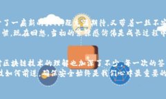 kuaibiaotpWallet签名确认的实用指南/kuaibiaotpWallet,签