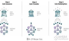 如果你的tpWallet里有资产但不显示，可能有几个原