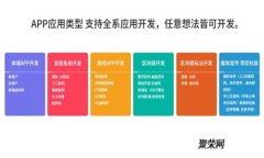 探秘加密数字货币：投资、技术与未来的无限可