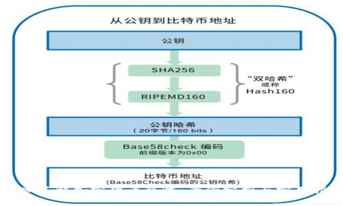 深入了解加密货币税收:案例分析与实用指南