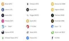关于“tpWallet”发币的具体